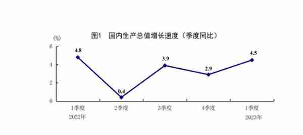 消金行业年报盘点：持牌机构分化加剧 银行系和互联网系谁更优？