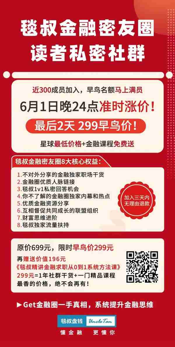 从百万到十万？毕业10年后，4个清北金融男的真实薪资变化