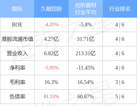 久融控股(02358.HK)附属与中兴及合资公司订立一份有关成立、管理及营运合资公司的股东协议