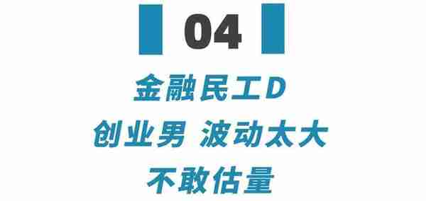 从百万到十万？毕业10年后，4个清北金融男的真实薪资变化