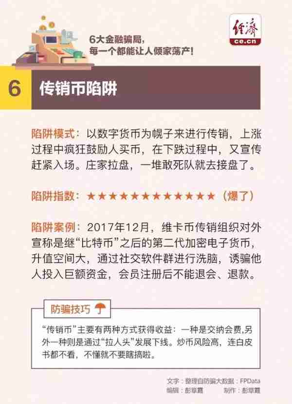 这六大金融骗局，每个都能让人倾家荡产！