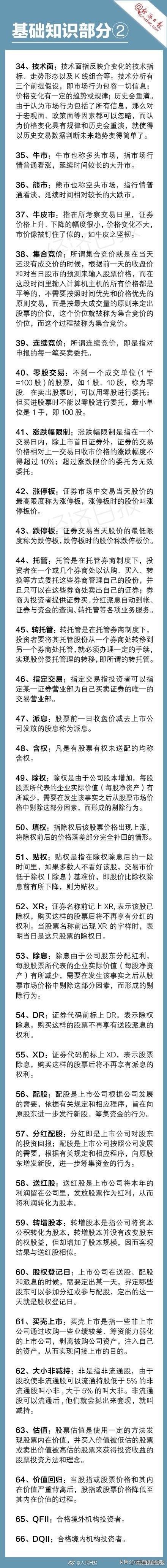 基金大跌！你买的基金还好吗？最实用的179个金融名词解释