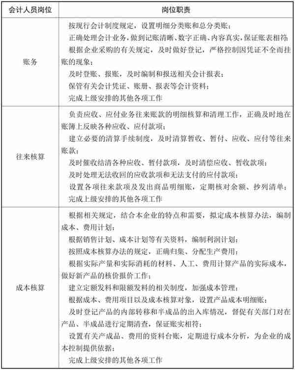 零基础学会计，从建立账户到纳税，手把手带你入门