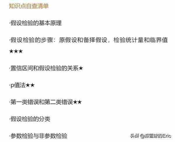 投资书单15：《CFA一级精讲》（经济、金融、财务、投资一网打尽)