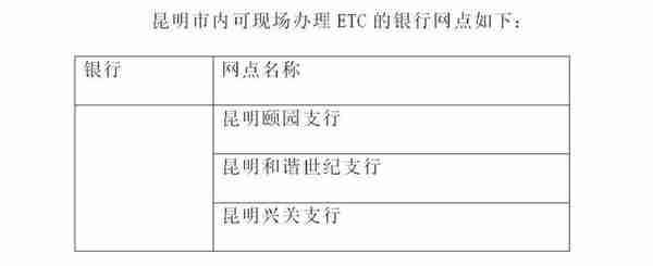 实用贴！如何在云南7家银行ETC业务中甄选优惠方案