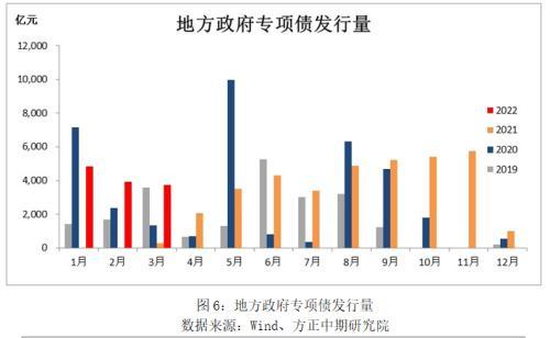 沥青供需面改善 沥青将进一步修复