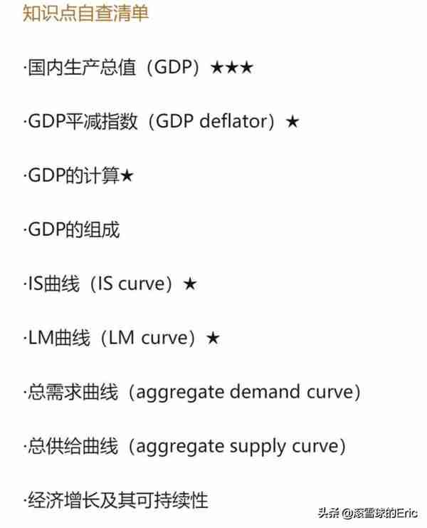 投资书单15：《CFA一级精讲》（经济、金融、财务、投资一网打尽)