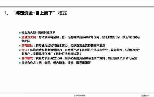 一文读懂供应链金融（PPT）