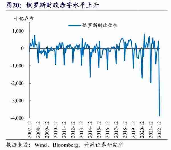 周观察：科技是这个时代的主题