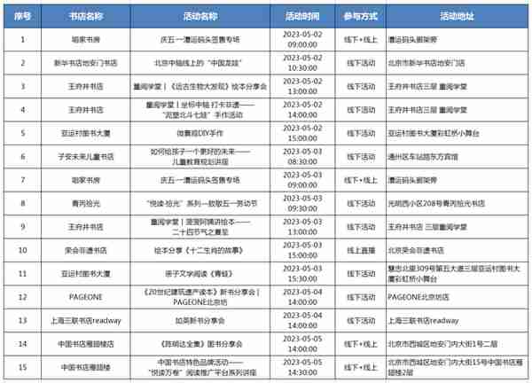 五一活动预告 | 来北京书店，开启文化之旅