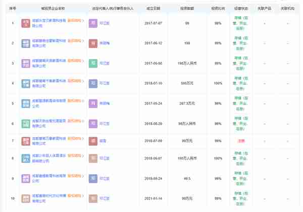 复课不到一个月，成都美吉姆再遭家长投诉：不能转课，也不能退费