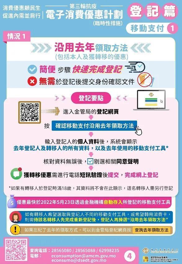 【有8个月时间登记】“电消优惠”5月10日起登记