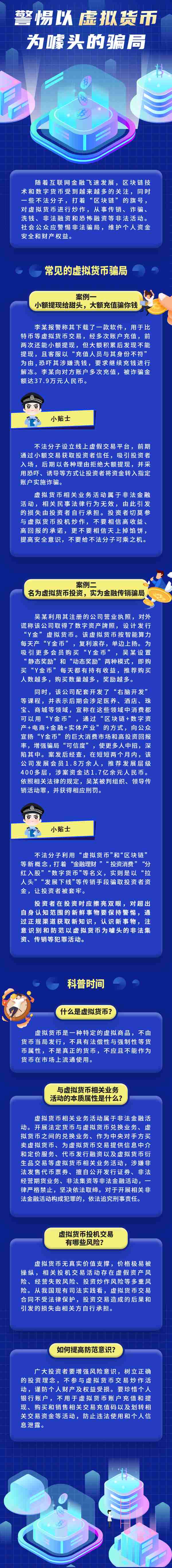 5·15经侦宣传日丨警惕以虚拟货币为噱头的骗局