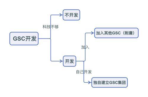 外币取代现象：2020年10月IMF《跨境支付的数字货币：宏观金融的影响》报告解读