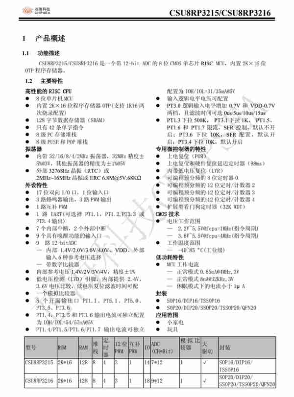 小米、荣耀等品牌TWS耳机采用的MCU芯片 | 芯海科技2022年度汇总