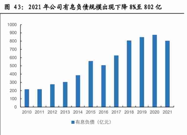 金融街研究报告：备战资产荒，迎接价值重估