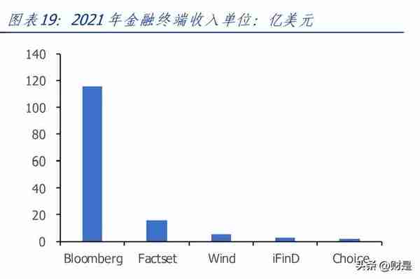 同花顺研究报告：金融+AI开启向上引擎，有望驱动业绩持续增长