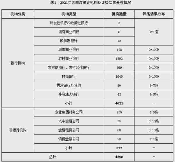 防范化解重大经济金融风险，这些底线坚决守住！