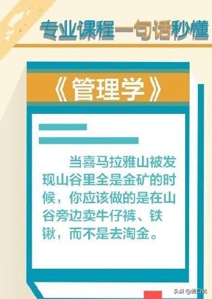 金融系教授花费几年心血，一句话秒懂一本金融教材