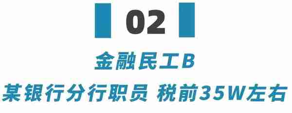 从百万到十万？毕业10年后，4个清北金融男的真实薪资变化