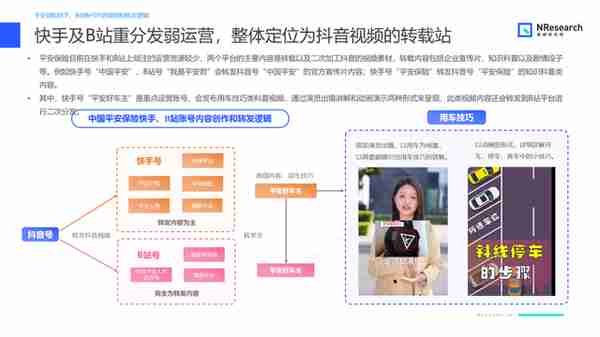 破解传统获客难题，金融行业如何借新媒体实现营销闭环？