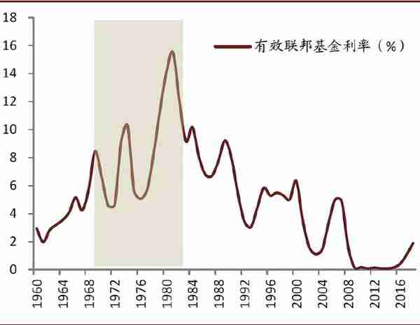 周观察：科技是这个时代的主题