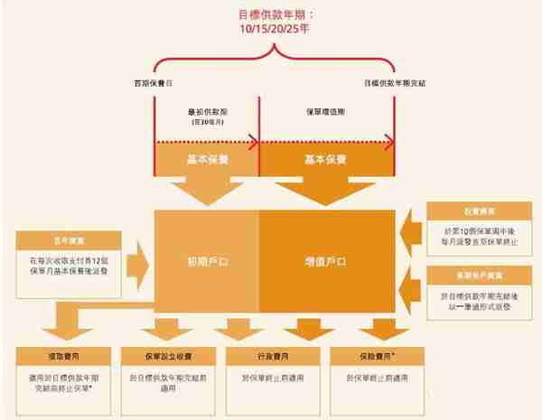 腾讯阿里争夺香港“金融制高点”