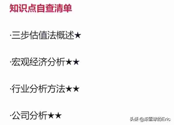 投资书单15：《CFA一级精讲》（经济、金融、财务、投资一网打尽)