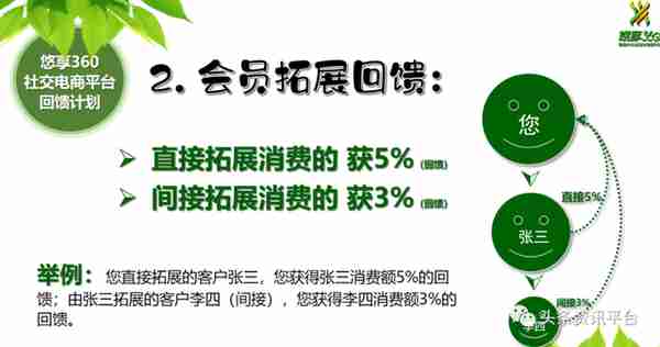 悠享360牵出争议不断的心海集团，“左右逢源”实为“自掘坟墓”