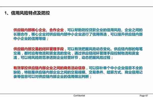 一文读懂供应链金融（PPT）