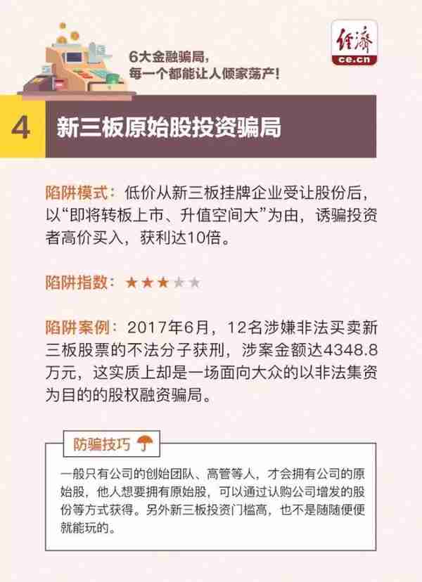 这六大金融骗局，每个都能让人倾家荡产！