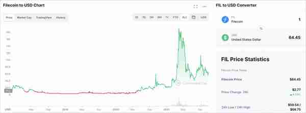 风暴眼 | 颠覆HTTP、20亿骗局背后 Filecoin是下一个比特币？