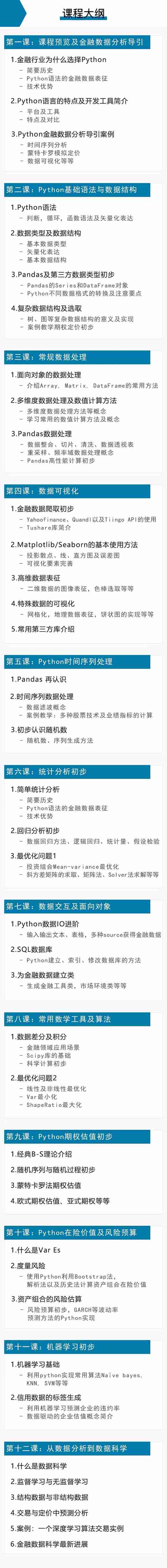 Python金融数据分析为何这么火？