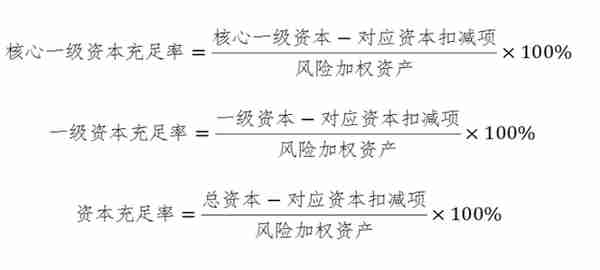 银保监会印发《金融资产投资公司资本管理办法（试行）》