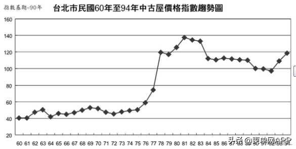 90年代的全球华人富豪：家产被最宠的女儿败光？