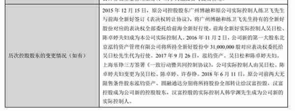 全新好上市27年 三度被ST多次谋转型仍前途未卜