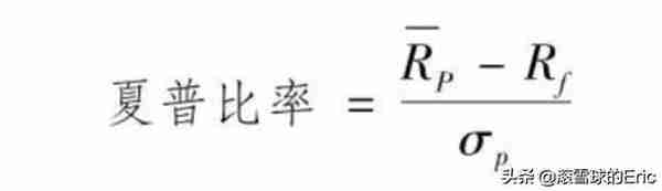 投资书单15：《CFA一级精讲》（经济、金融、财务、投资一网打尽)