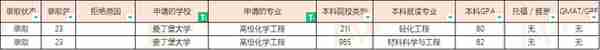 23届爱丁堡大学硕士offer汇总（20230310更新）