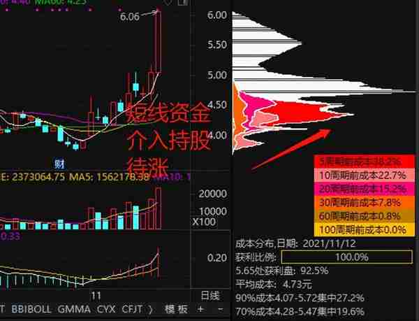 旅游从业者，真的很不容易，是躺平还是自力更生活下去？