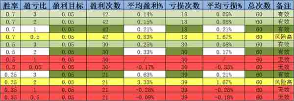 全球第一慈善家，金融危机制造者！传奇索罗斯影响力有多大？