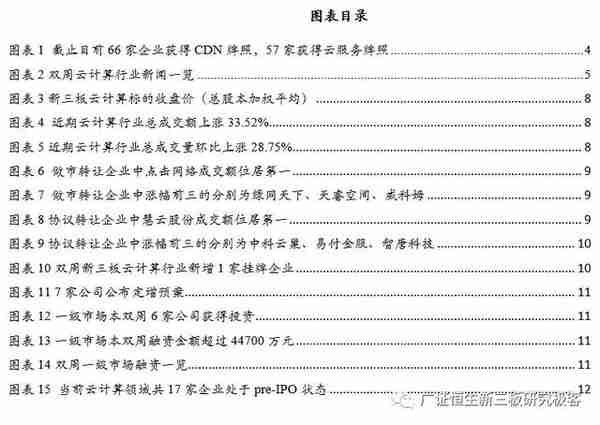 「新三板云计算跟踪周报」板块回暖成交额环比上涨33.52%，关注政务云及物联云平台