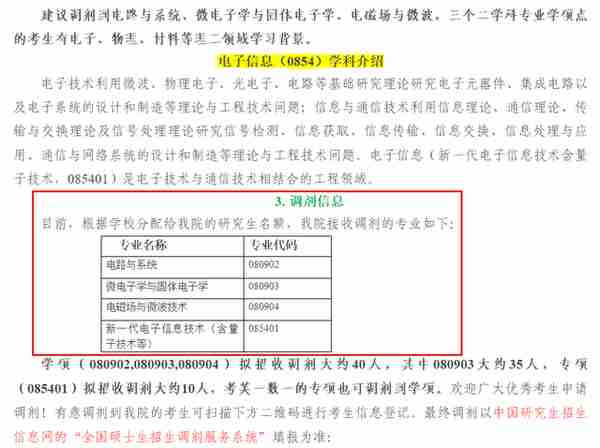 3月27日最新2023考研院校调剂信息汇总