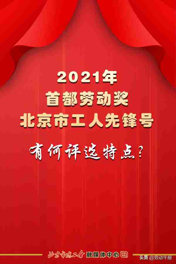 光荣属于你 | 2021年首都劳动奖和工人先锋号名单揭晓