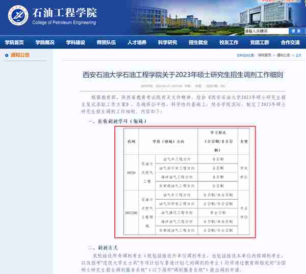 3月27日最新2023考研院校调剂信息汇总