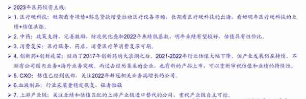 2023年A股上市公司盈利展望来了！TMT、医药或成业绩增速最强板块，机构推荐核心标的一览