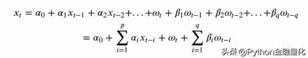「手把手教你」使用Python玩转金融时间序列模型