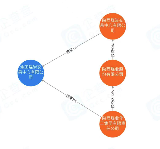 9家支付机构发生重大变更！有上市公司剥离牌照，为什么？