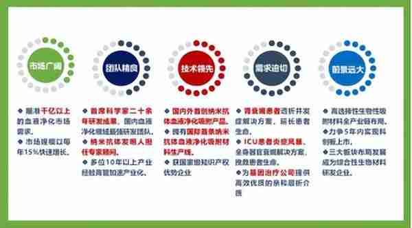 科技创新亮风采 凝金聚企筑未来 ——大连市科技创新大会“科技金融发展招商推介会”隆重召开