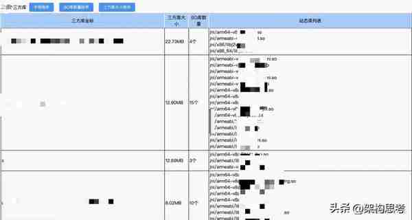 「前端」京东金融Android瘦身探索与实践