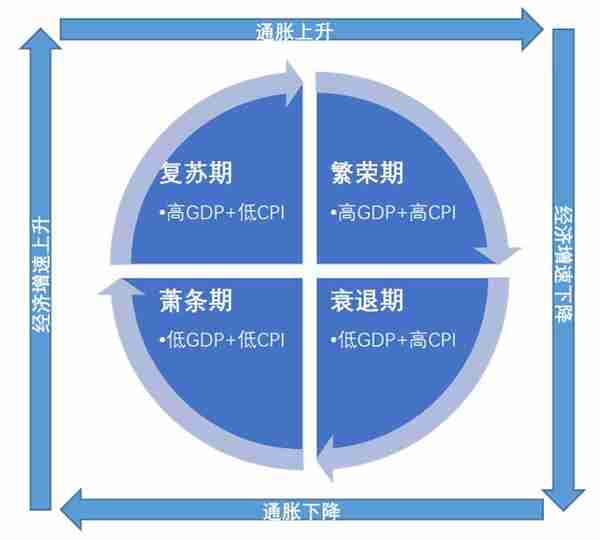 全球第一慈善家，金融危机制造者！传奇索罗斯影响力有多大？